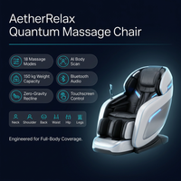 AetherRelax Quantum Massage Chair — Results & Stats