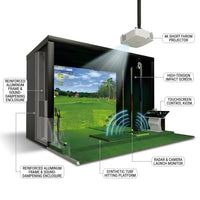 Golf Simulator Built for Elite Performance, 4K Short-Throw Projector, Precision Launch Monitor, Reinforced Impact Screen — How It Works