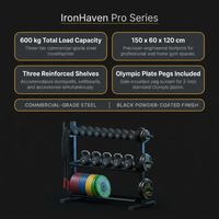 IronHaven Pro Series Weight Rack — Results & Stats