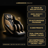 LuminaNova Halo-X Massage Chair — Results & Stats