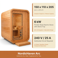 NordicHaven Arc 2-Person Dry Heat Sauna — Results & Stats