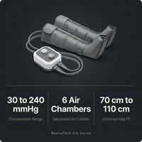 RevivaTech Pro Series Compression Boots — Results & Stats