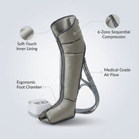 RevivaTech Pro Series Compression Boots — infographic