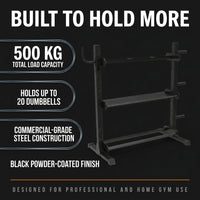 TitanForge Elite Dumbbell Rack — Results & Stats