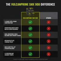 VulcanPrime SMX 900 Counterbalanced Smith Machine — Comparison